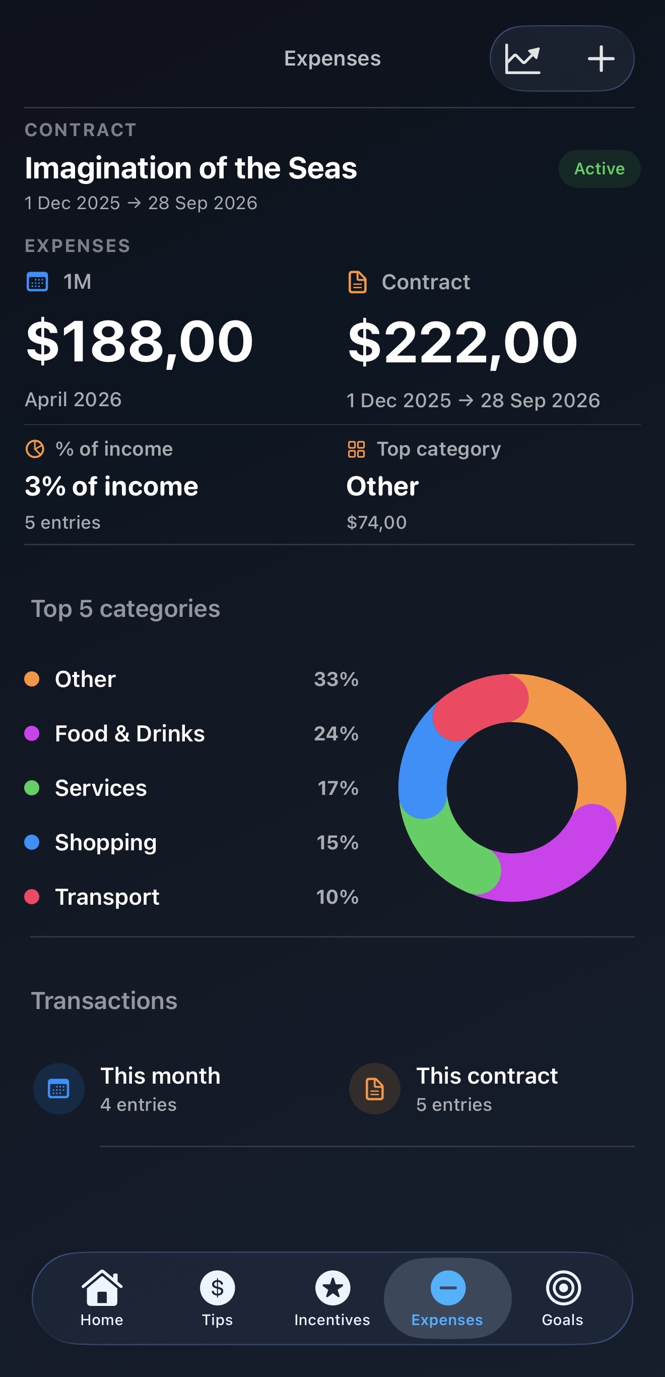 Crewzeno Expenses